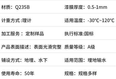 驻马店热浸塑钢管厂家产品性能特点